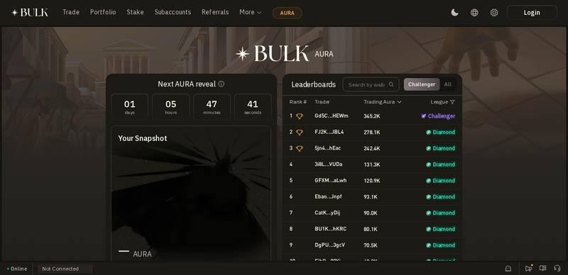 BULK AURA public leaderboard and Challenger league