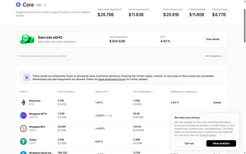 Supply your collateral first on the Markets page before opening a borr