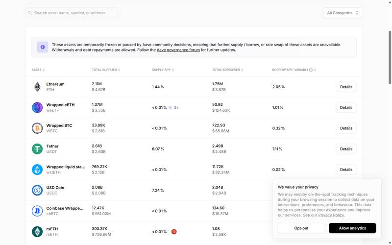 Switch to the Borrow tab to see available assets and their variable/st