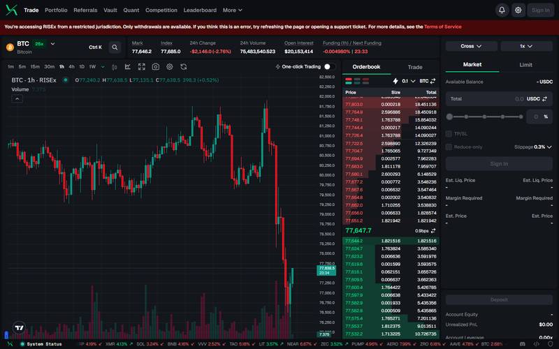 The RISEx trading interface, select your market (BTC, ETH, SOL perps)