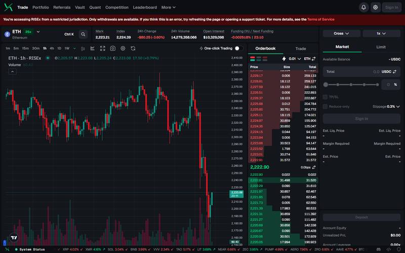 Confirm in your wallet, your position opens at the current on-chain p