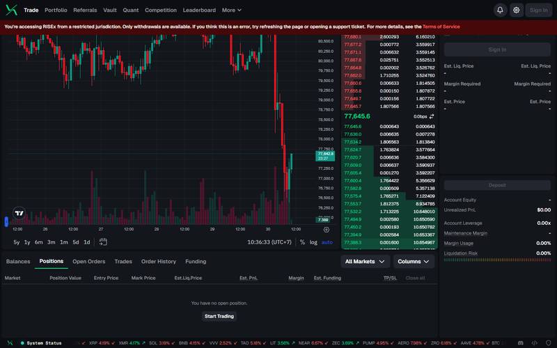 Monitor your position in the Positions panel, add margin or close any