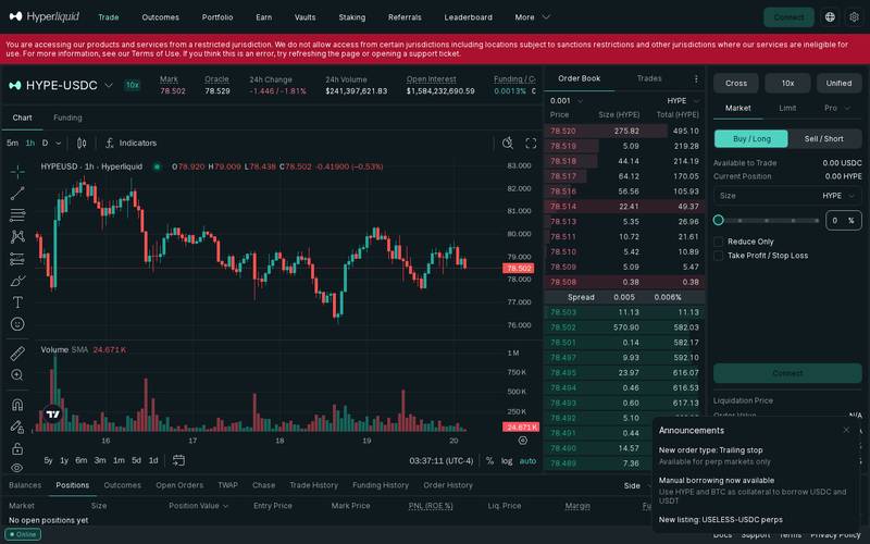 Step 3: Market Selection and Order Entry