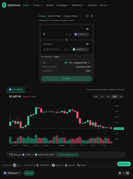KyberSwap Tablet Interface